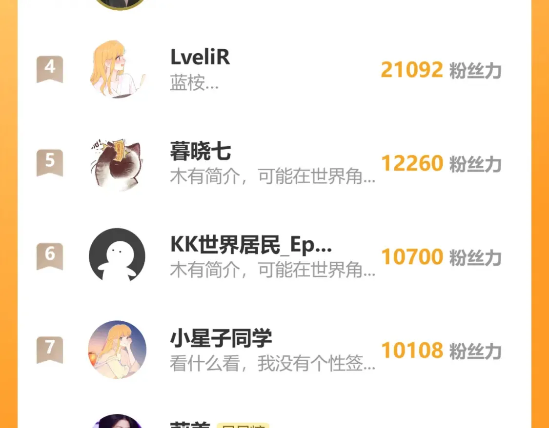 第140话 十分在意 第110页
