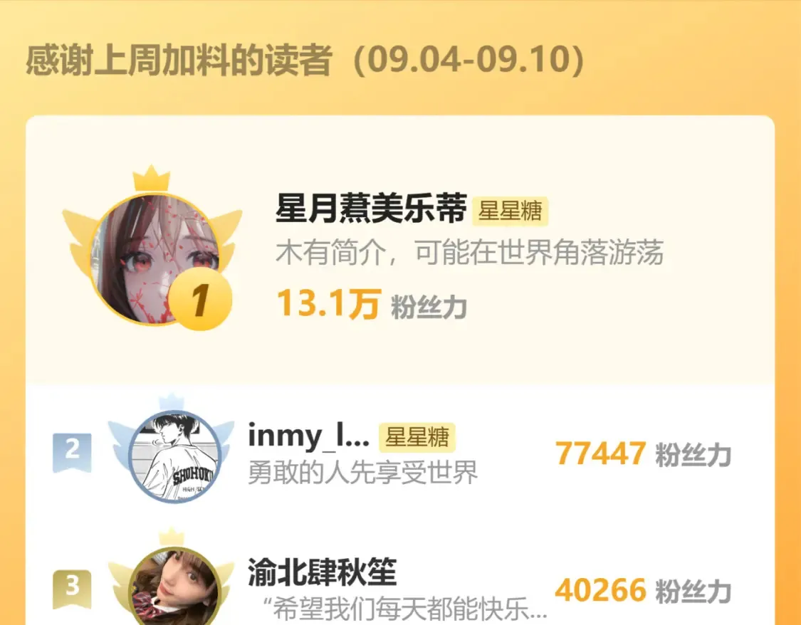 第146话 牵绊 第124页