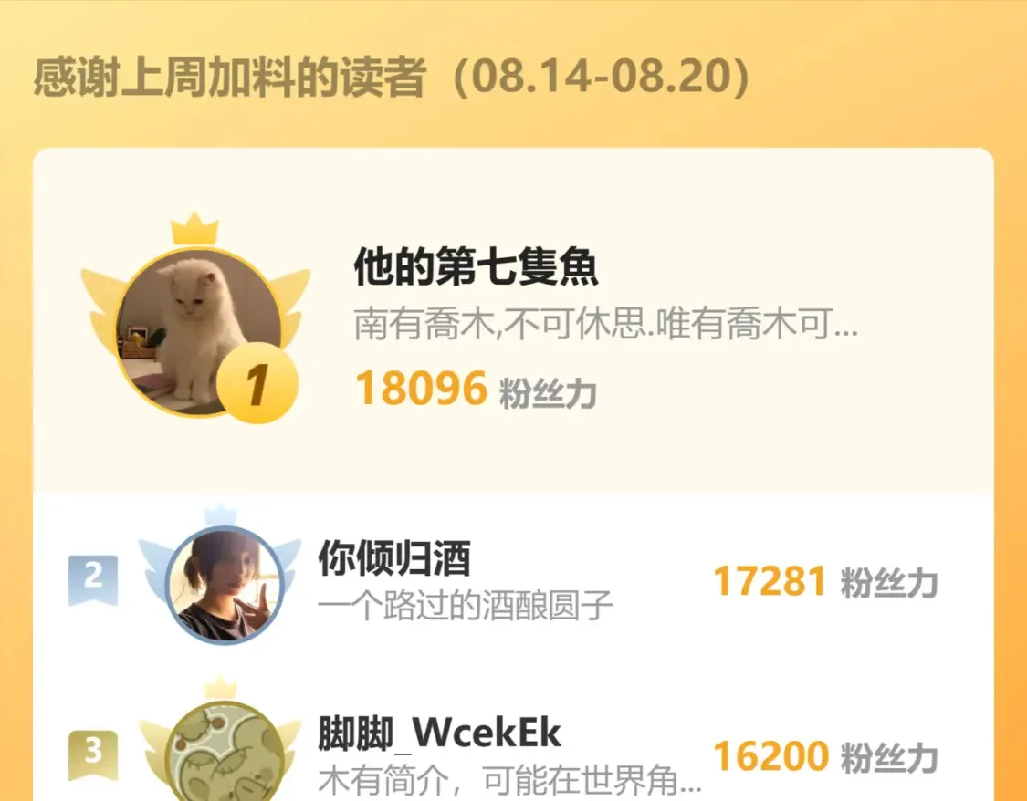 第143话 别走好不好？ 第104页