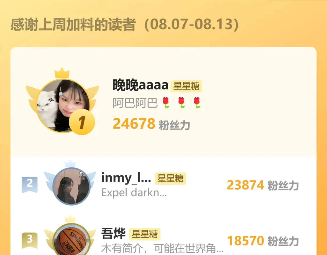 第142话 不许喜欢别人 第94页