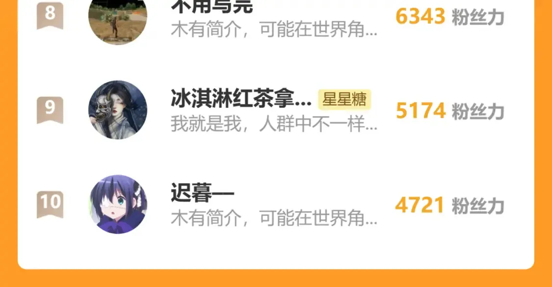 第142话 不许喜欢别人 第96页