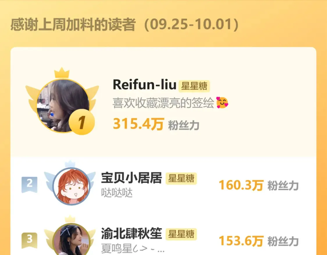 第148话 摸摸我 第102页