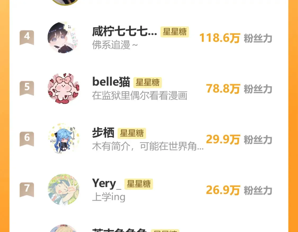 第148话 摸摸我 第103页