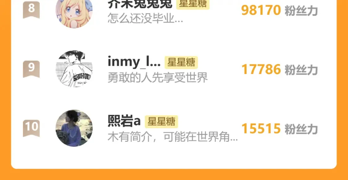 第148话 摸摸我 第104页