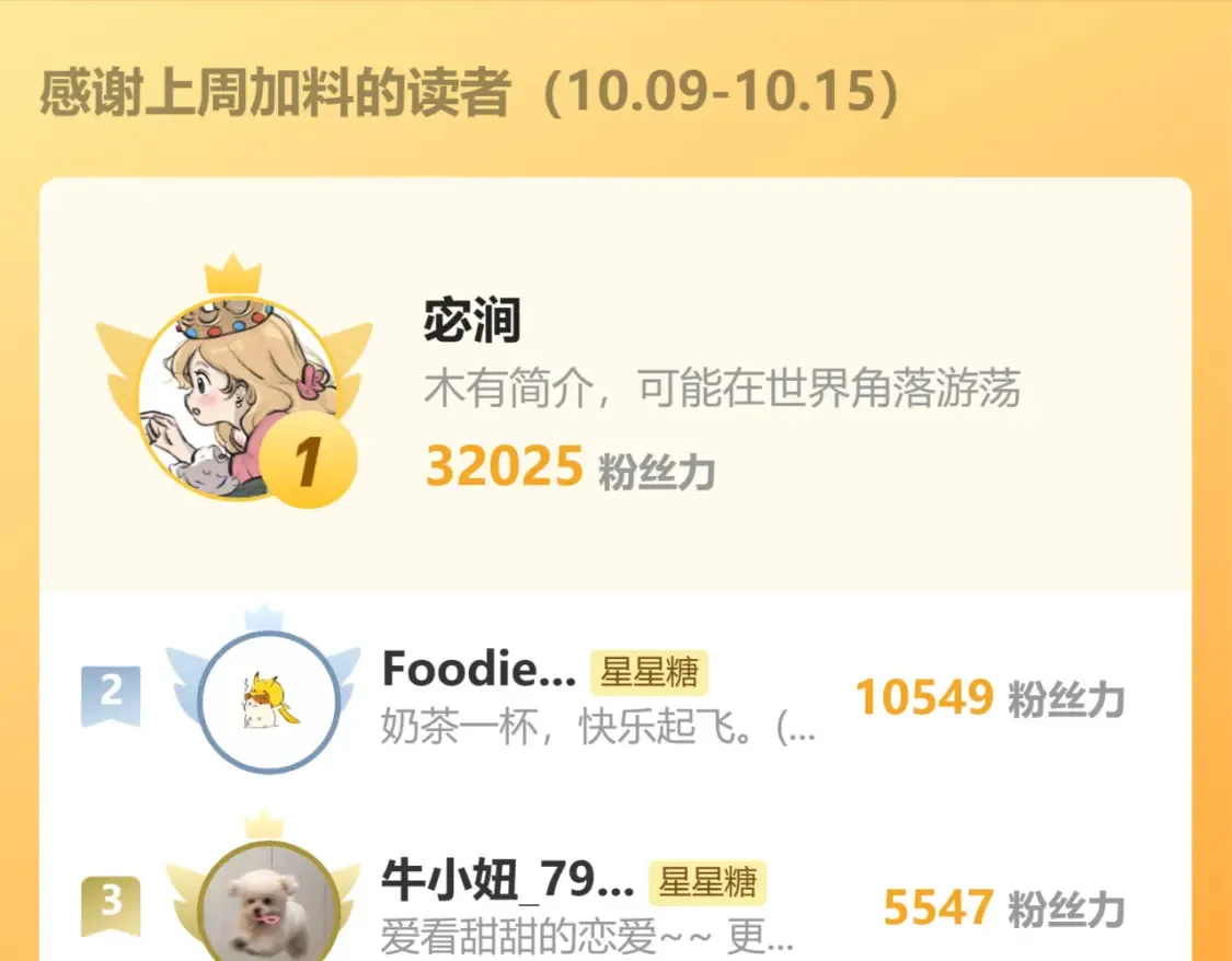第150话 奇怪的男人堆 第102页
