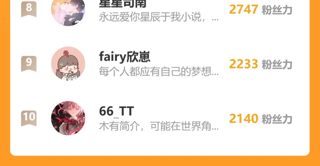 第150话 奇怪的男人堆 第104页