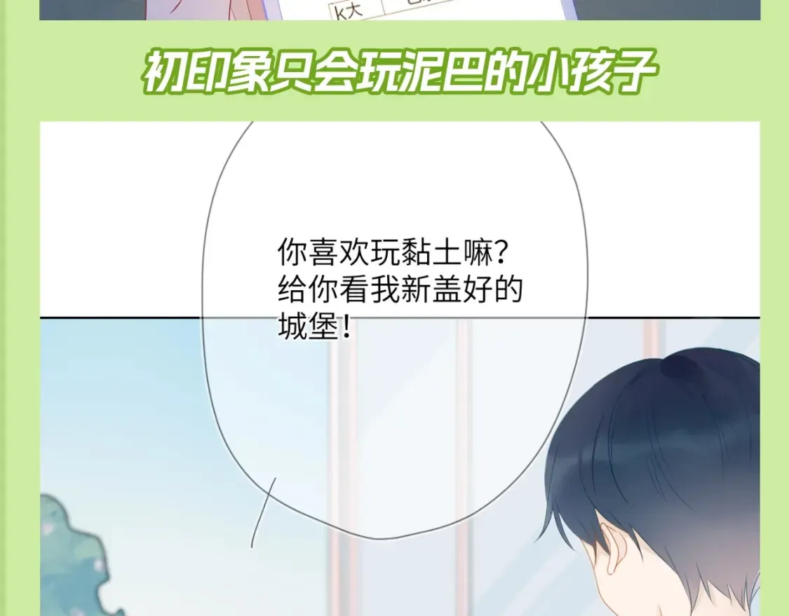第100期 整活企划：角色初印象现印象 第12页