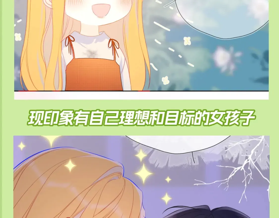 第100期 整活企划：角色初印象现印象 第14页