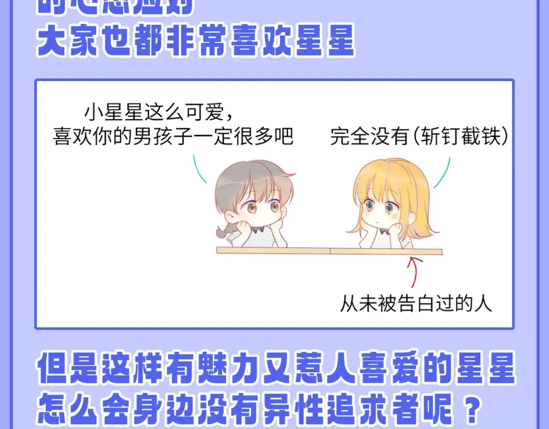 第55话 特别企划：揭秘星星为什么没有追求者 第3页