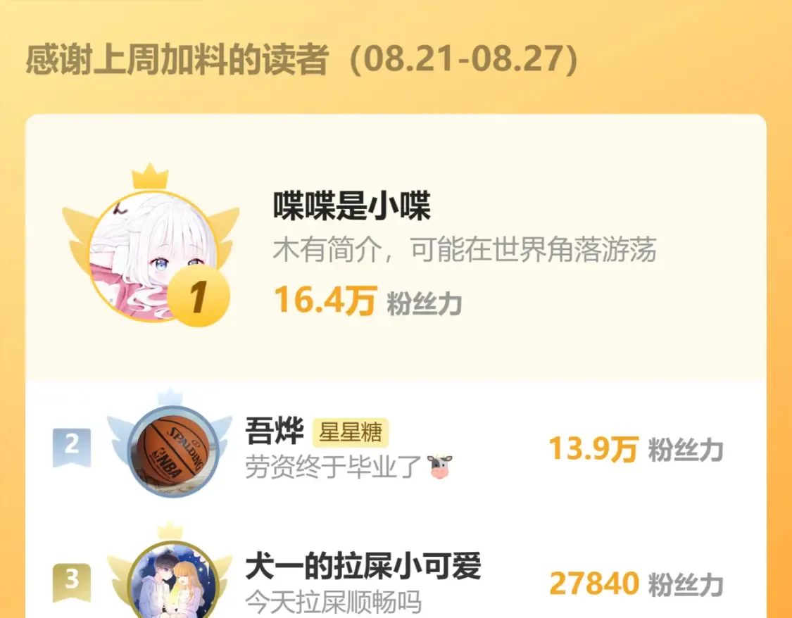 第144话 心事重重的男人们 第102页