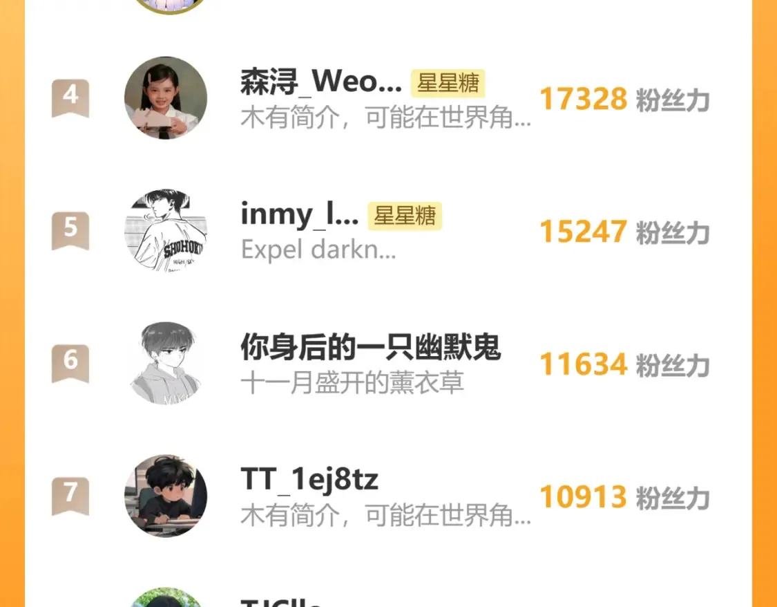 第144话 心事重重的男人们 第103页