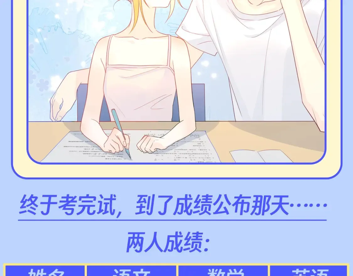 第95期 特别企划：星星梦到高中考前的一天了！ 第16页