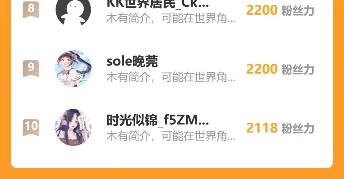 第152话 我爱你 第129页