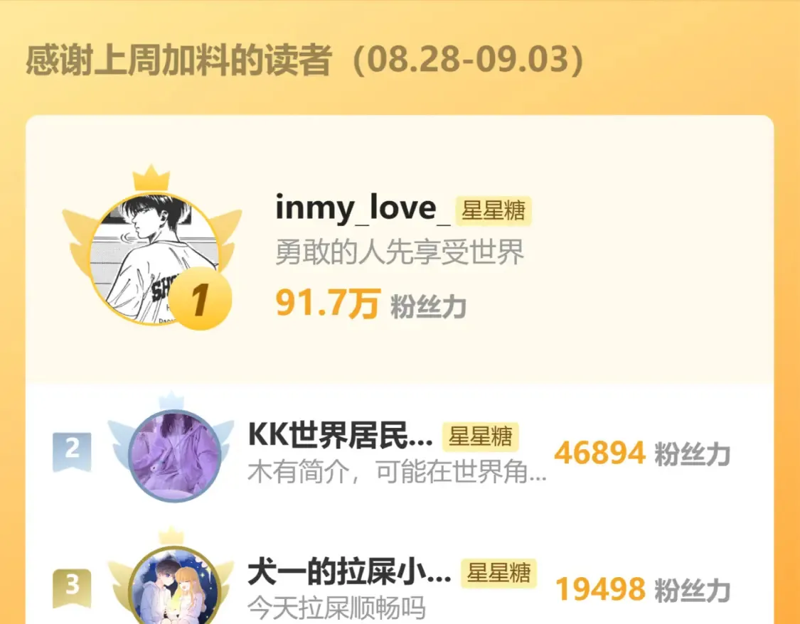 第145话 秘密 第113页