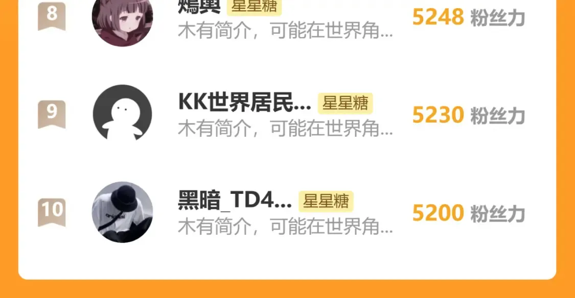 第145话 秘密 第115页