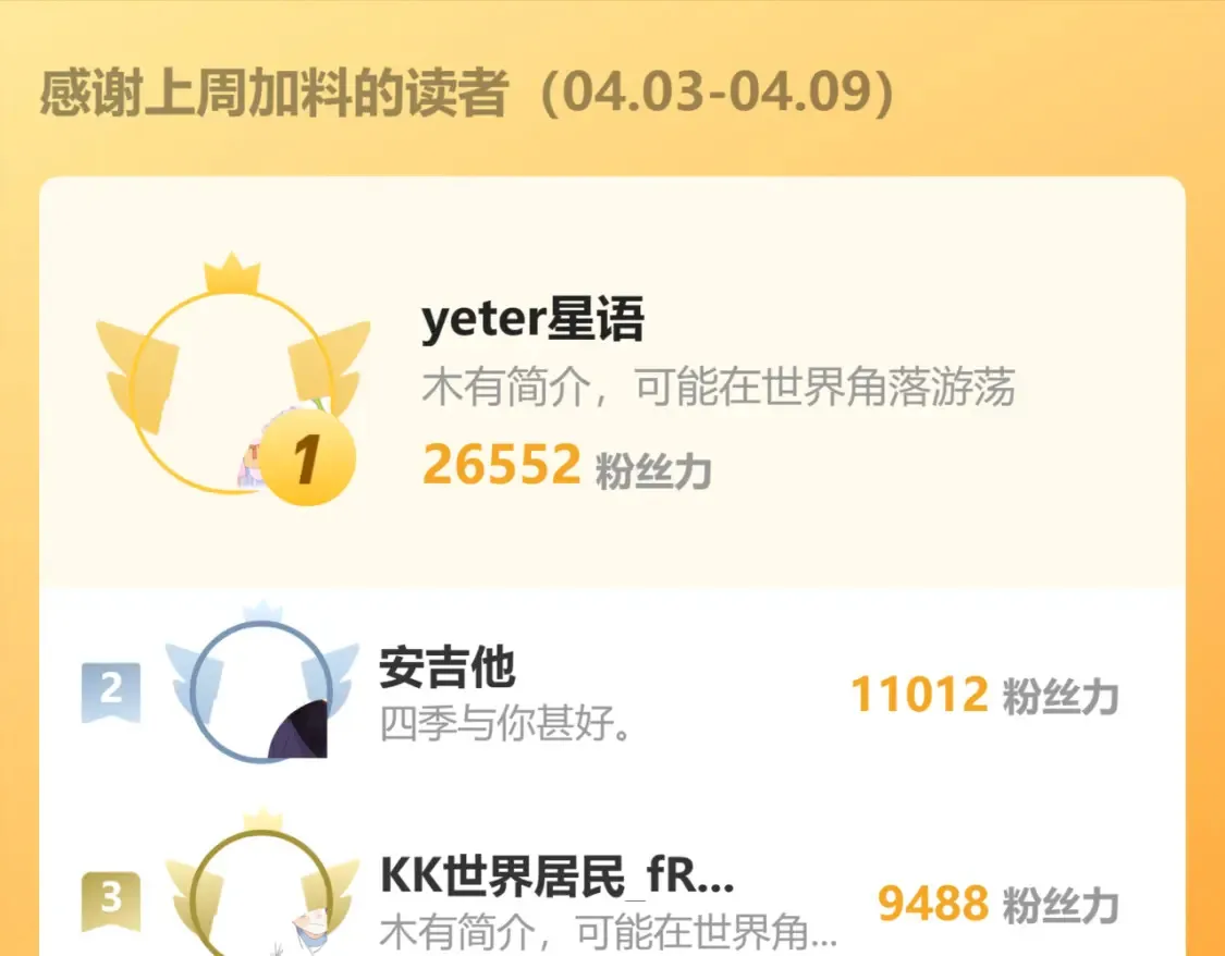 第127话 向前走 第96页