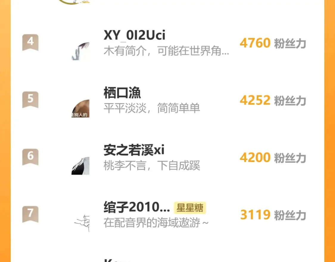 第127话 向前走 第97页