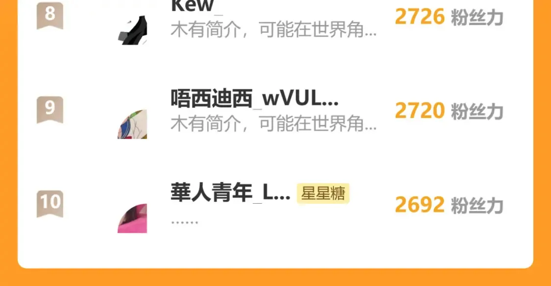 第127话 向前走 第98页