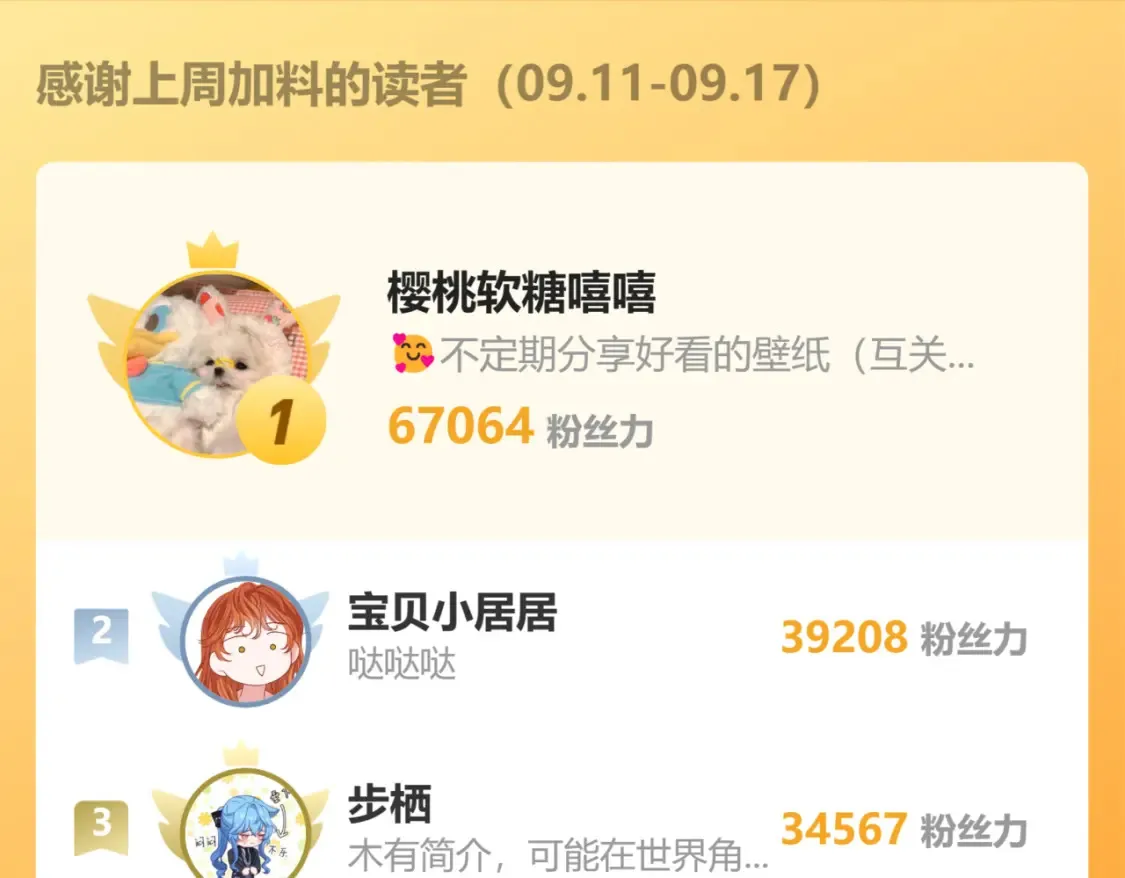 第147话 雪夜微凉的吻 第122页