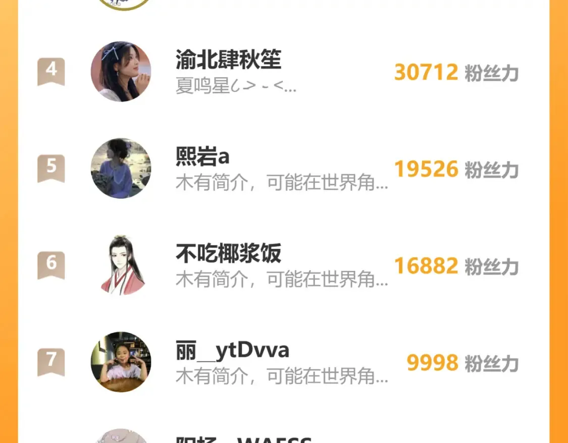 第147话 雪夜微凉的吻 第123页