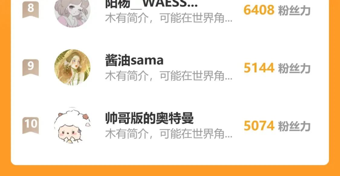 第147话 雪夜微凉的吻 第124页