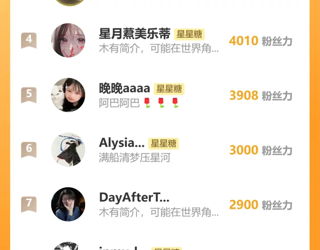 第153话 新交的男友 第99页