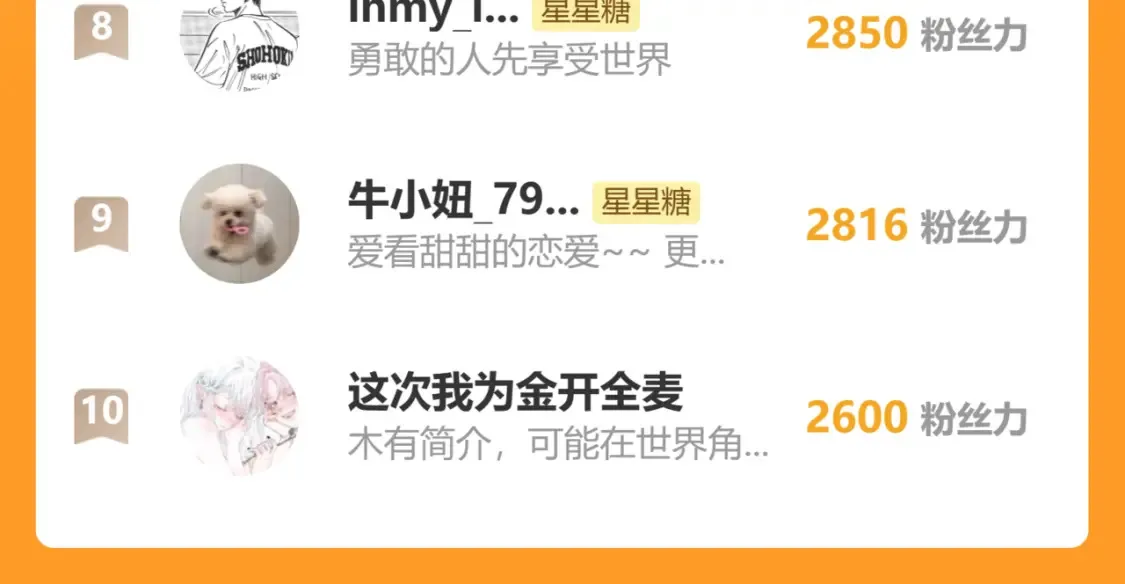 第153话 新交的男友 第100页