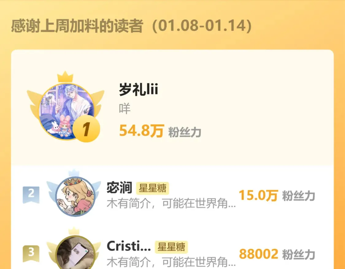 第161话 成年人的恋爱就该... 第132页