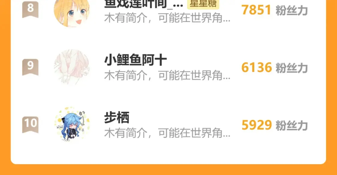 第161话 成年人的恋爱就该... 第134页