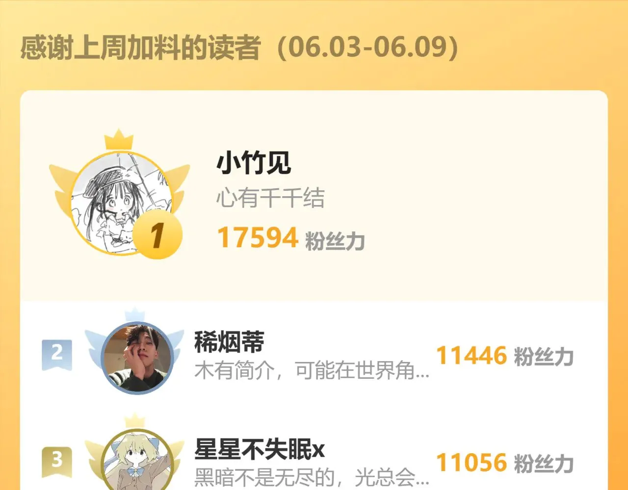 第16话 前男友？！ 第98页
