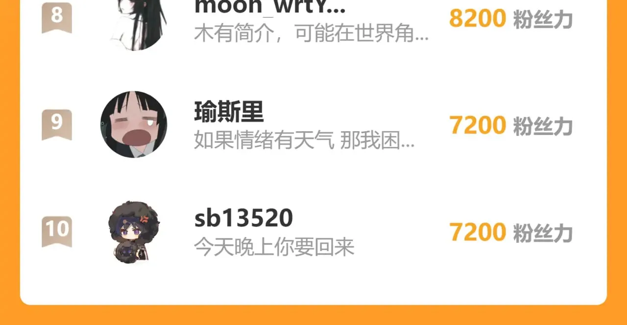 第16话 前男友？！ 第100页