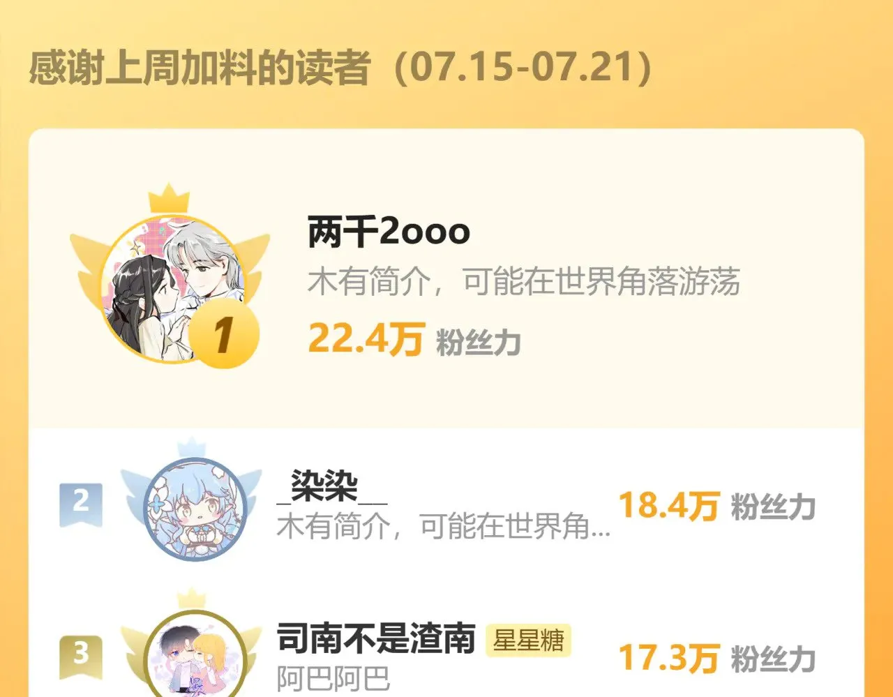 第21话 娇柔的未婚妻 第97页