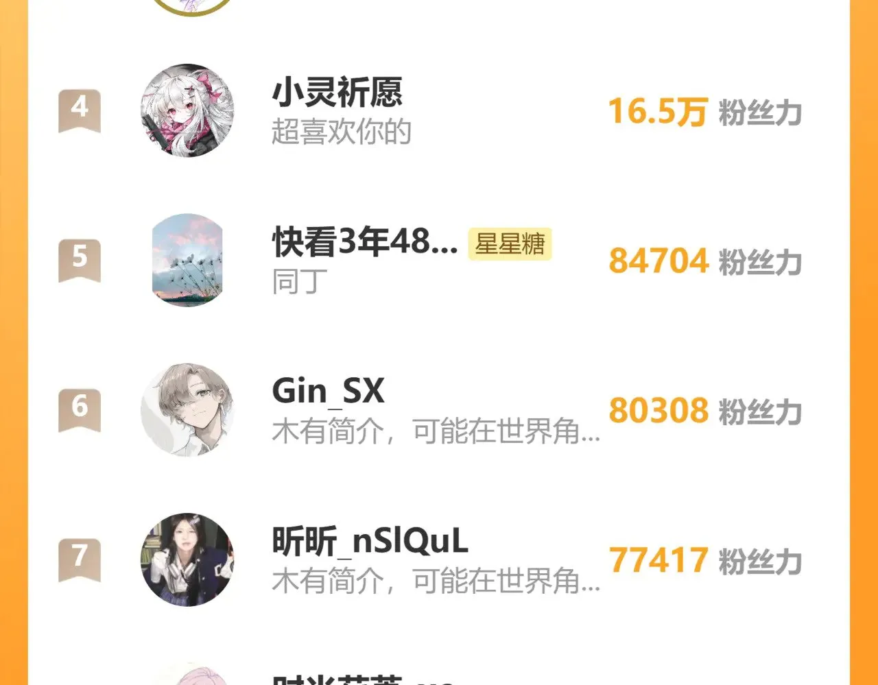 第21话 娇柔的未婚妻 第98页