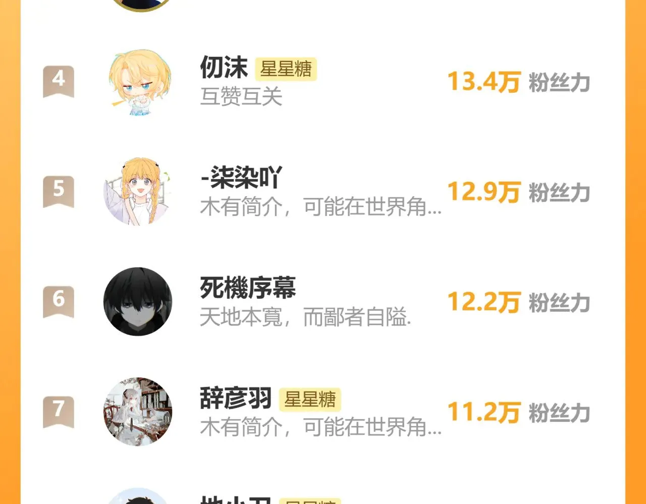 第25话 灼热 第85页