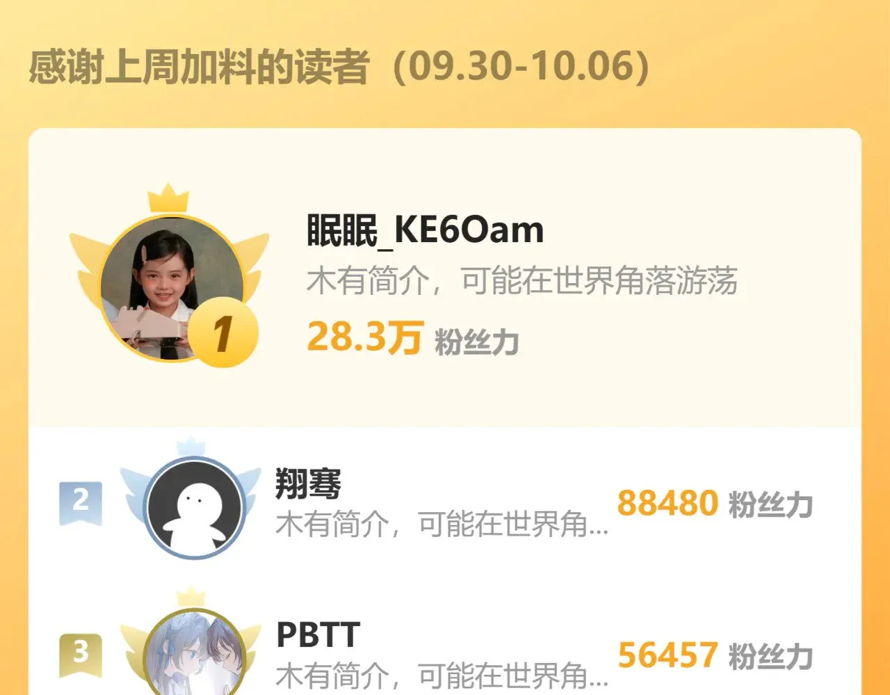 第30话 对不起！破戒了 第100页