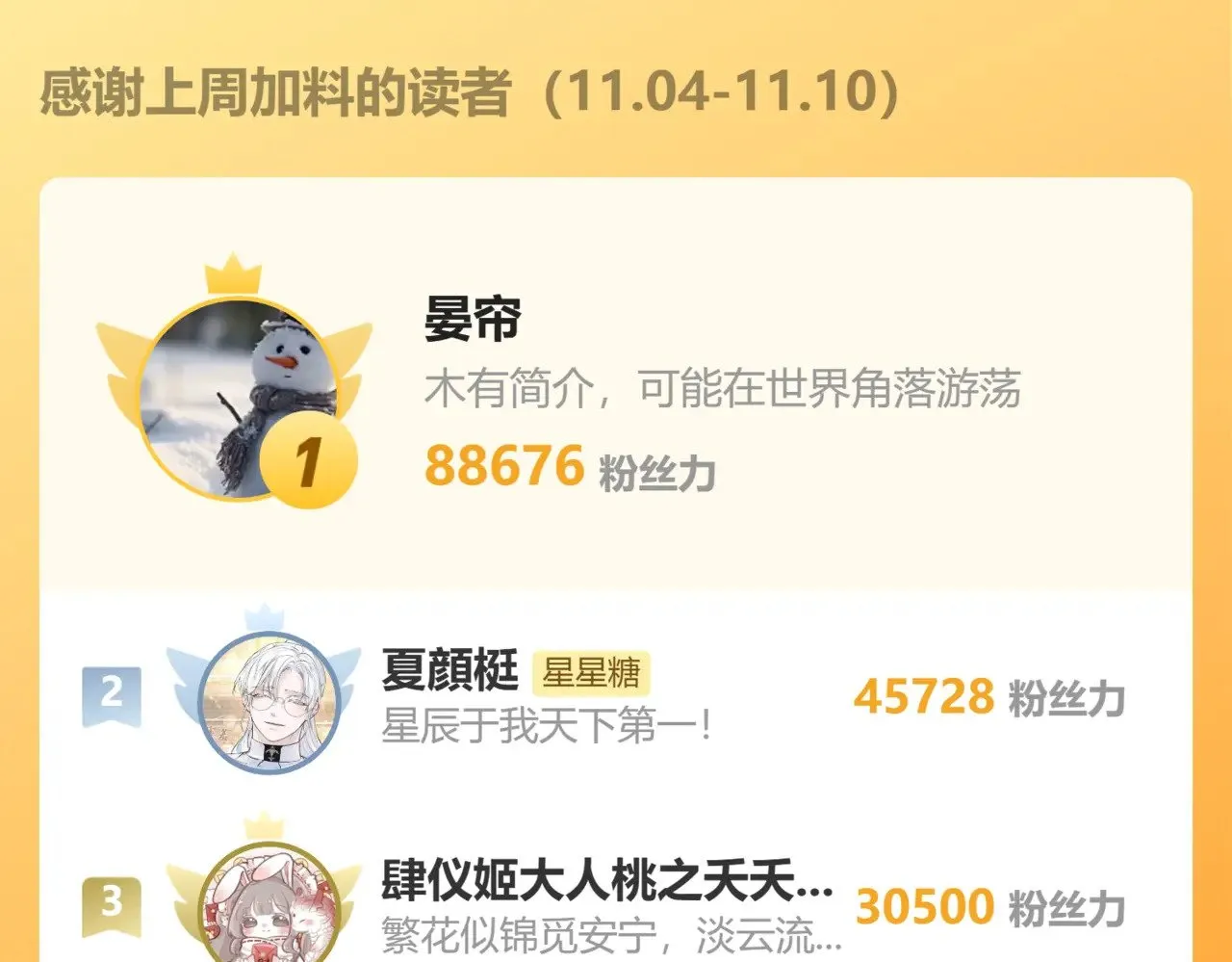 第34话 只是逢场作戏 第100页