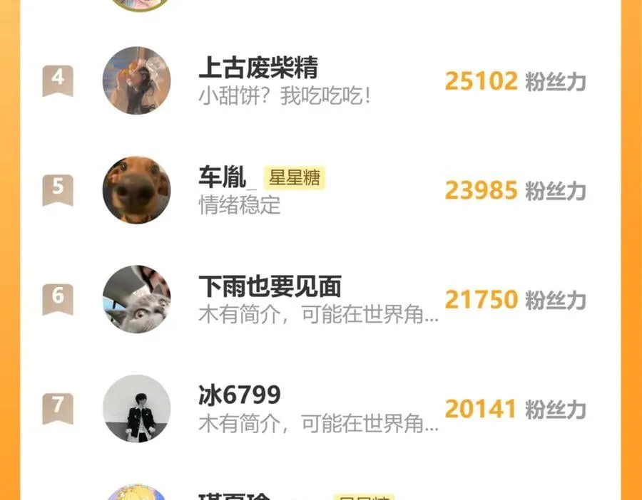第38话 摸摸头才会好 第104页
