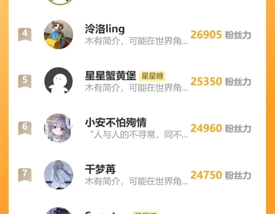 第39话 换了个男友 第108页