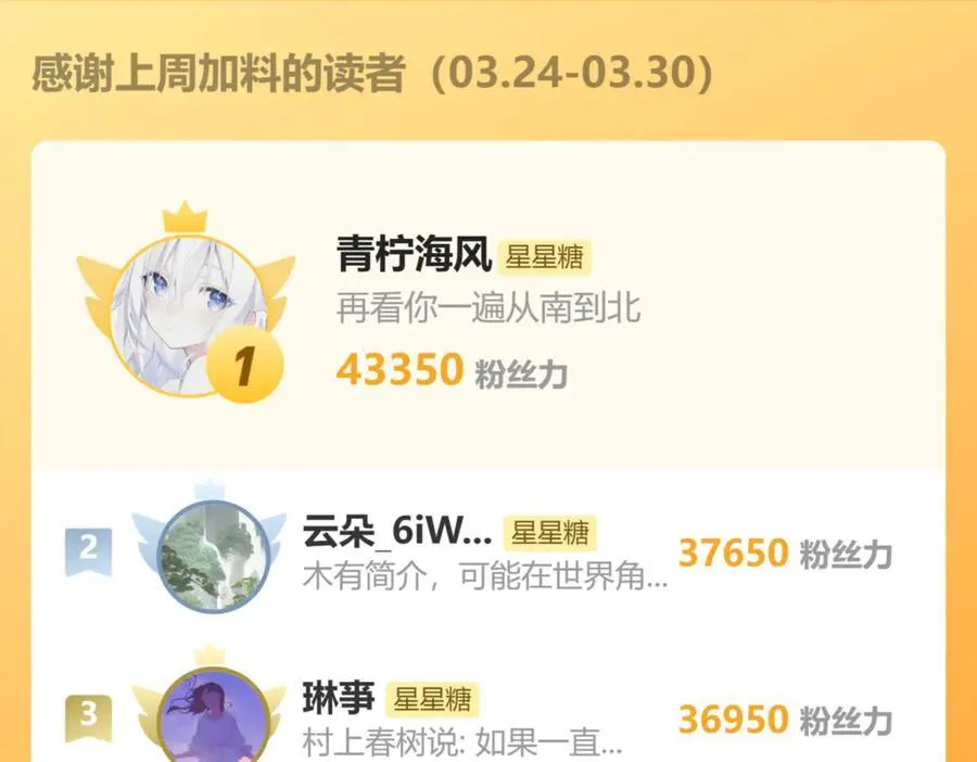 第51话 霸道地亲我啊！ 第98页