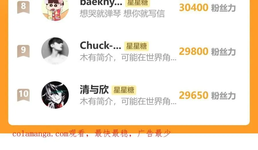 第51话 霸道地亲我啊！ 第100页