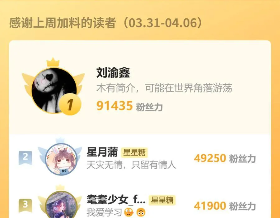 第52话 按摩一下 第98页