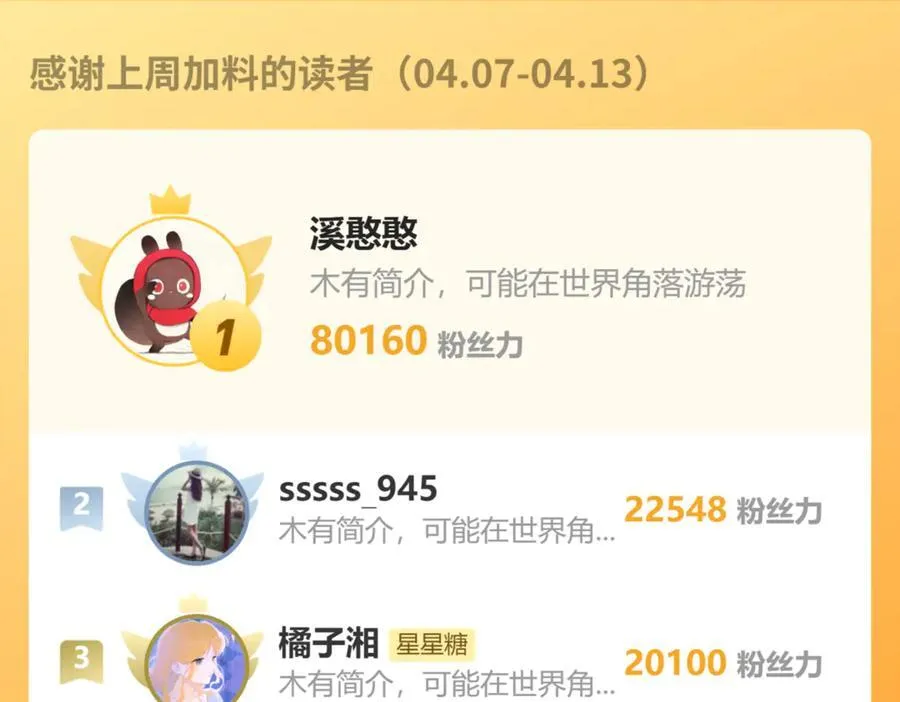 童话小剧场① 第14页