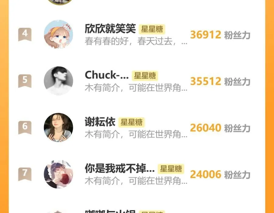 第53话 亲了个爽 第98页