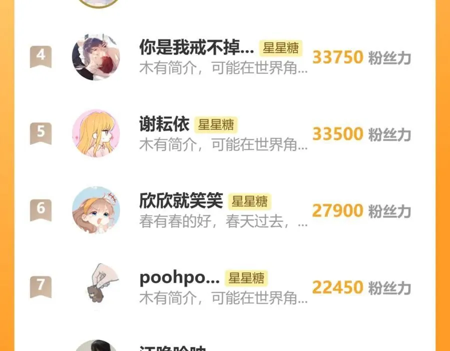 第54话 不要抛下我 第96页