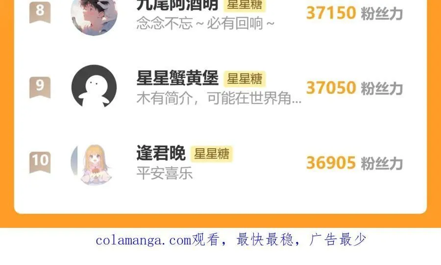 第55话 分手！ 第99页