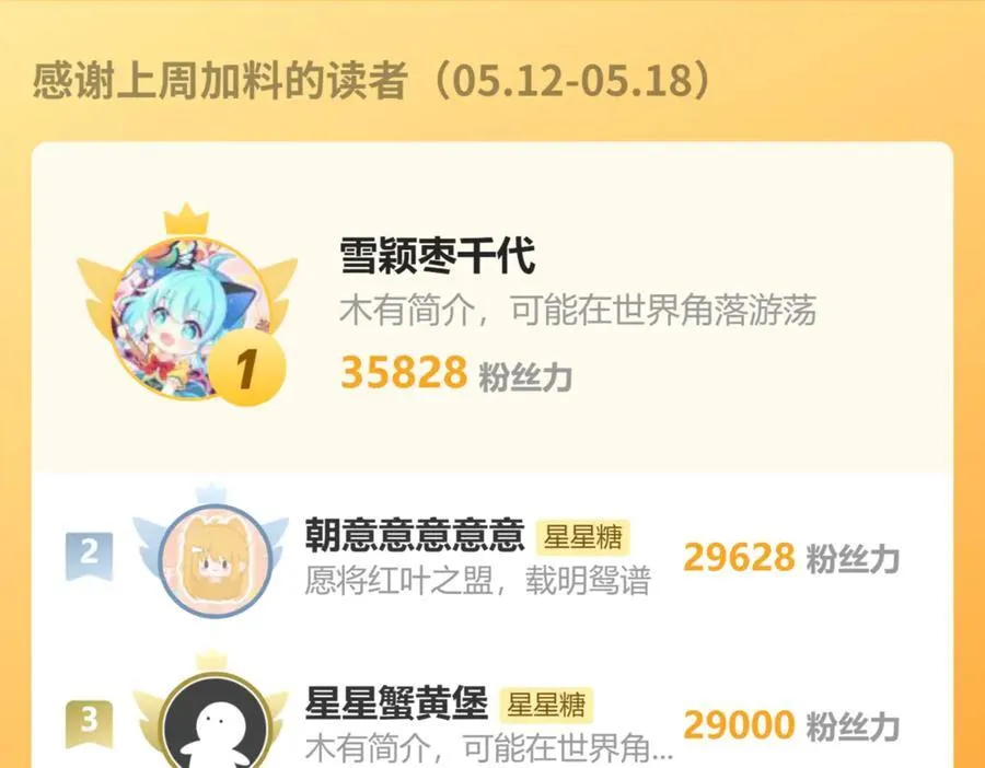 第57话 20岁的夏天 第99页