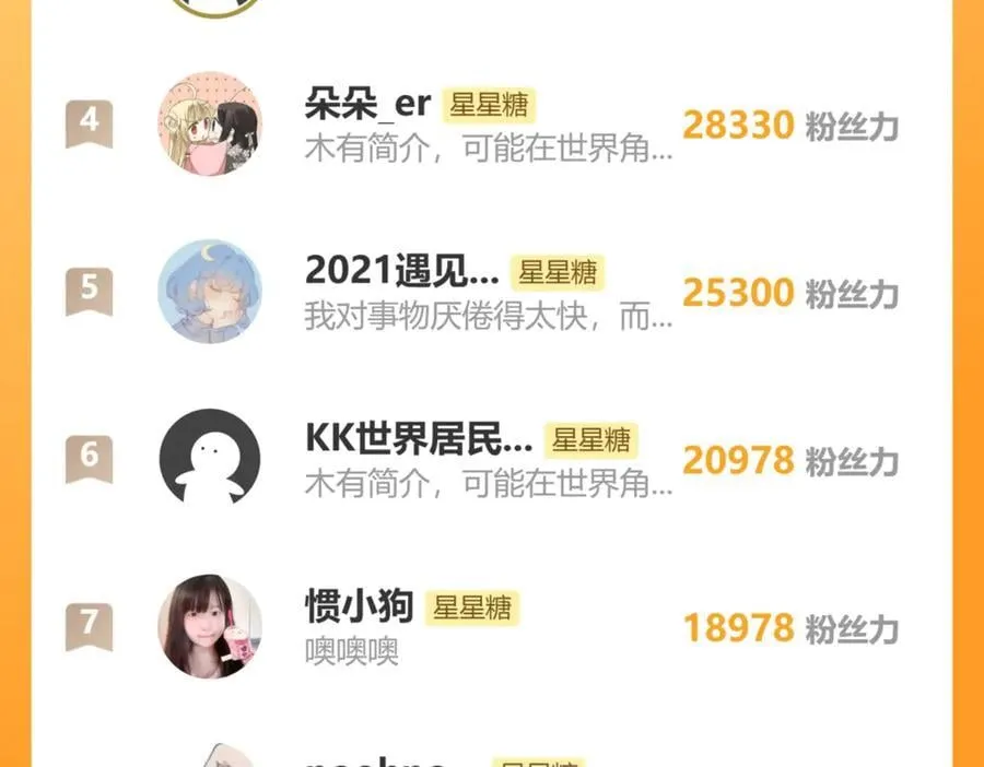 第57话 20岁的夏天 第100页