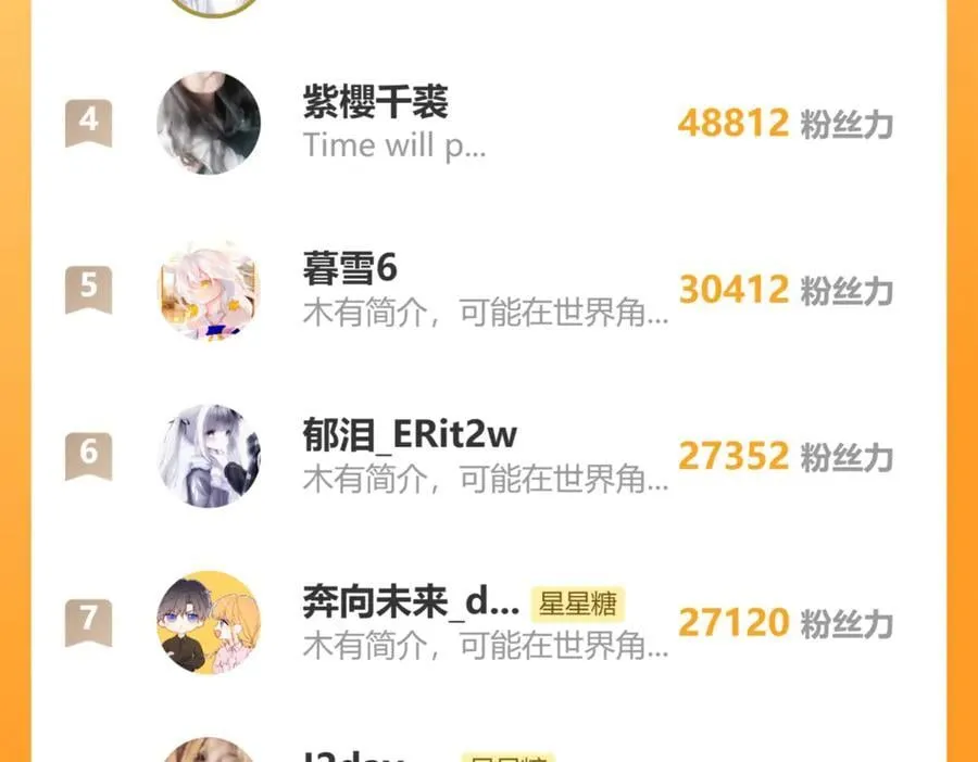 第30话 危机感 第71页
