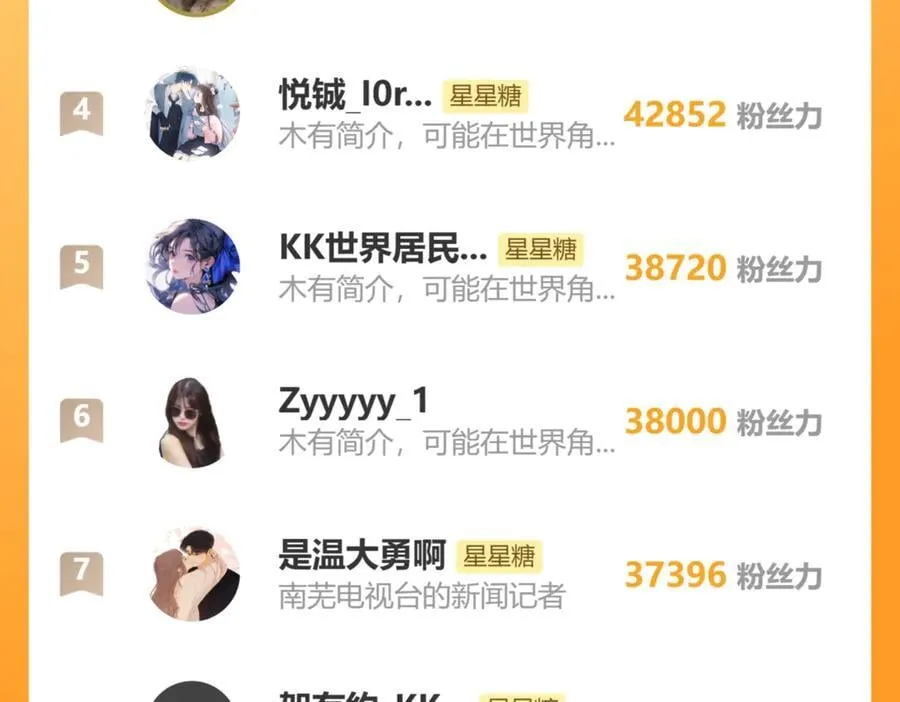 第58话 成就了我 第99页