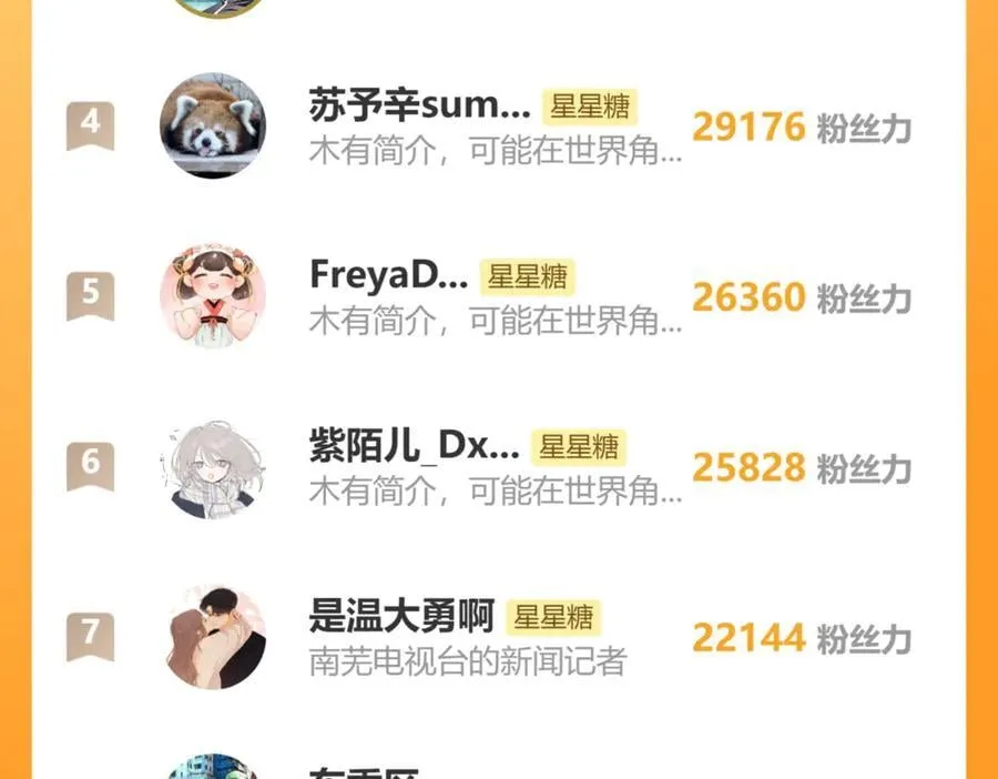 第59话 周年纪念 第99页
